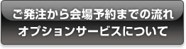 ご発注から会場予約までの流れ・オプションサービスについて